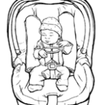 Sistemas de retención infantil -sillitas para autos