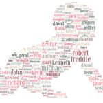 ¿Qué nombre le vendría bien a mi bebé?